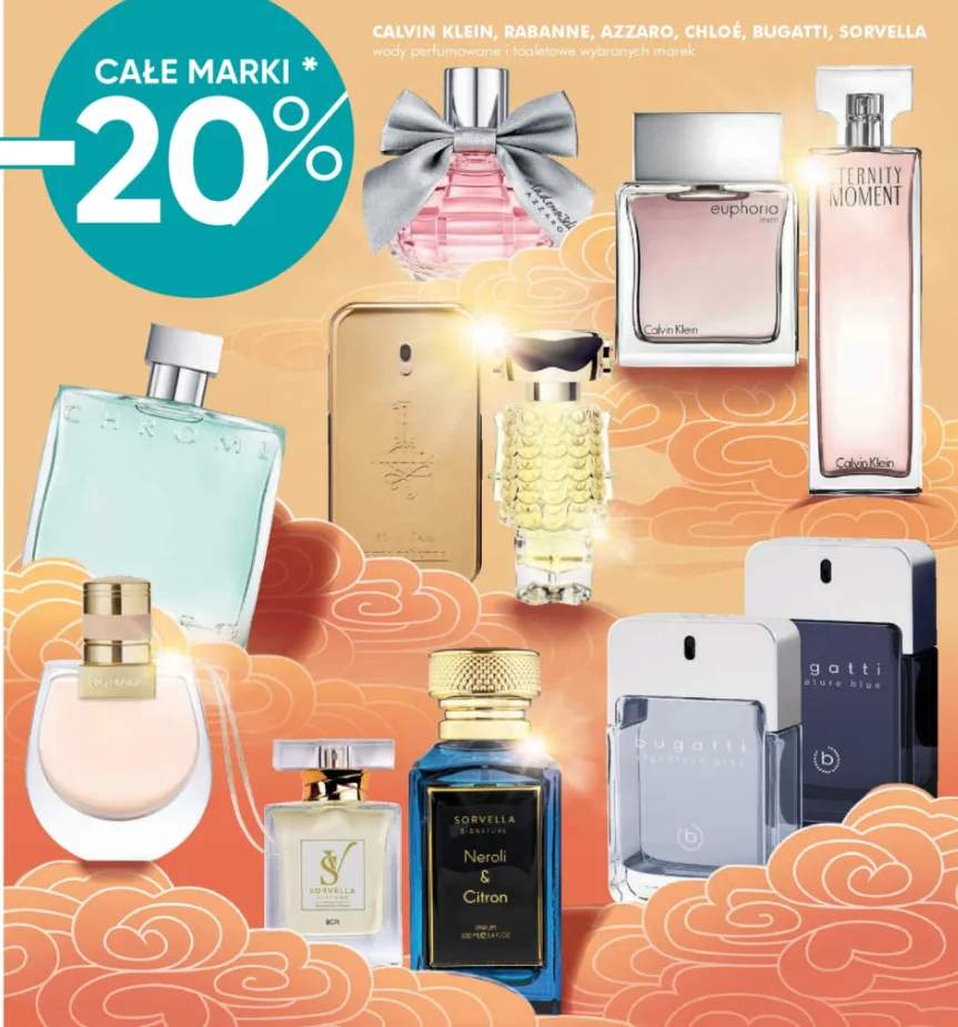 perfumy dla kobiet