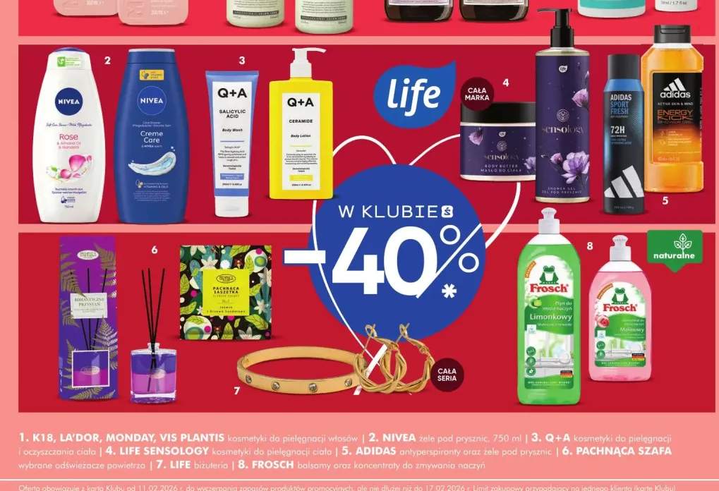 Kosmetyki do pielęgnacji włosów