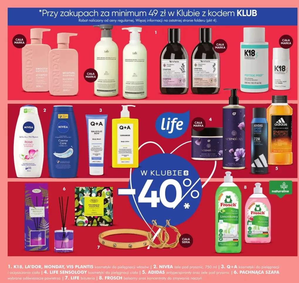 Kosmetyki do pielęgnacji ciała