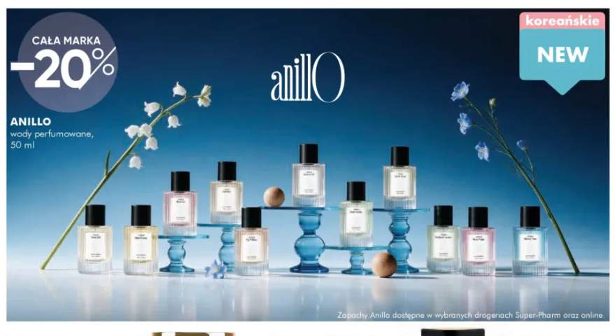 Wody perfumowane Anillo